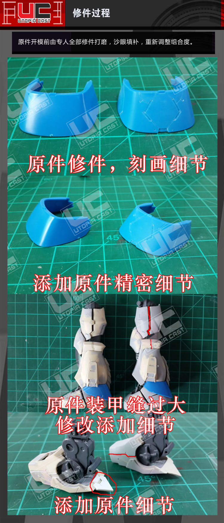 UC 1100 Gouf Custom ver.Neograde Conversion Kit 02