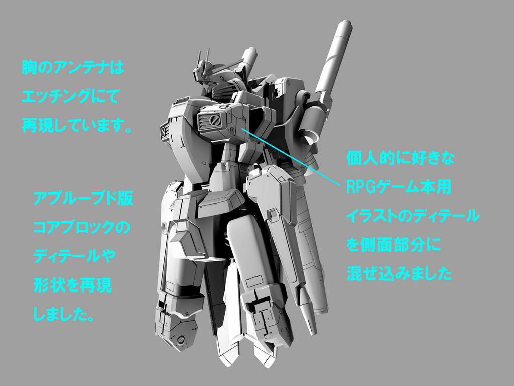 UC C3x2014 1/144 S Gundam ver.RC Full Resin Kits