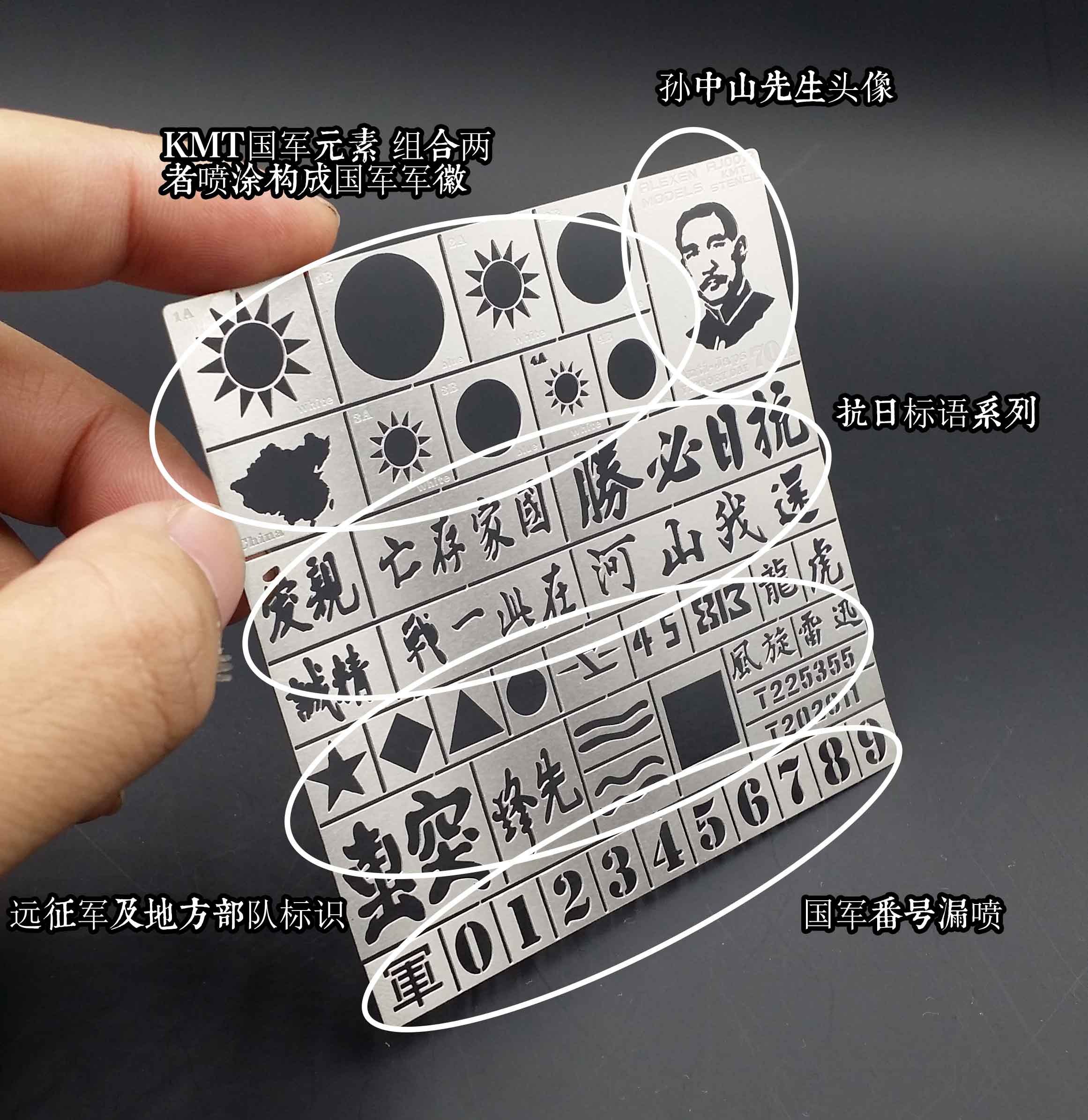 Alexen Model AJ0019 Second Sino-Japanese War Airbrush Template