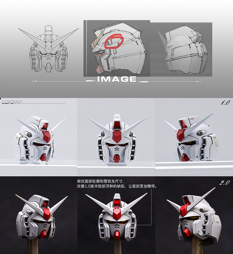 Infinite Dimension 1:100 RX78 ver.The Origin 2.0 Conversion Kit