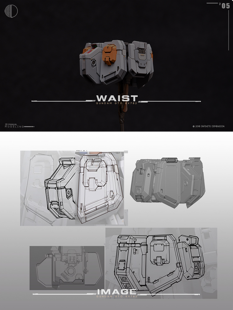 Infinite Dimension 1:100 RX78 ver.The Origin 2.0 Conversion Kit