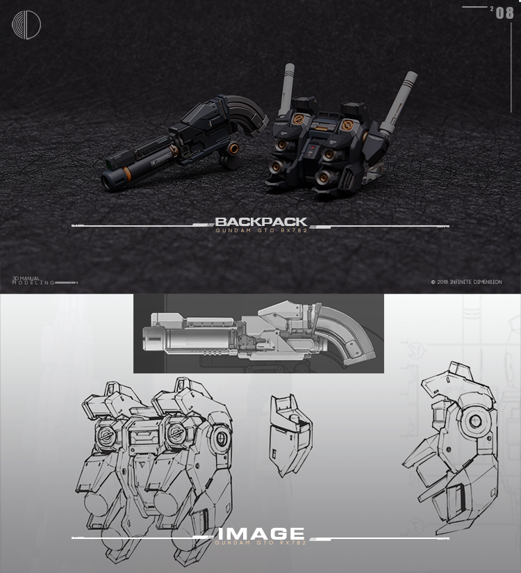 Infinite Dimension 1:100 RX78 ver.The Origin 2.0 Conversion Kit