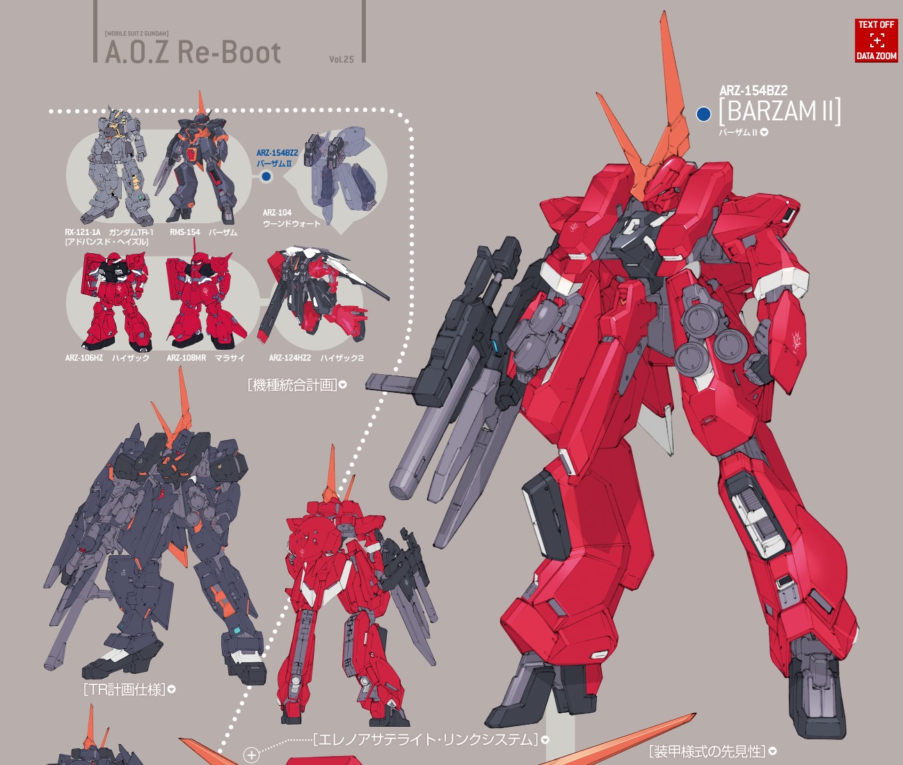 UC C3AFA 1/144 A.O.Z ARZ-154BZ2 BARZAM II Full Resin Kit