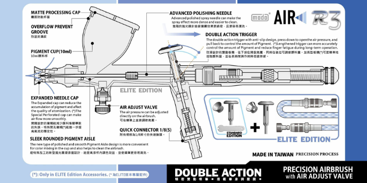 Modo AIR Riflin 0.3mm Double Action Airbrush