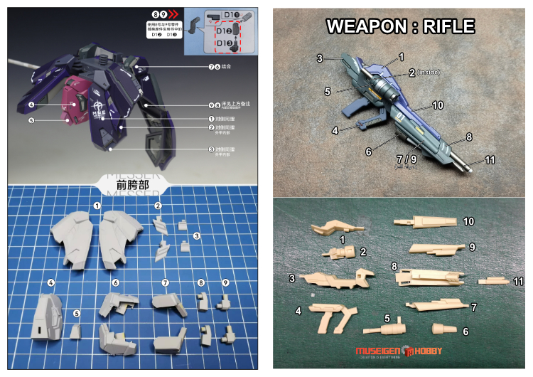 The51 1/144 Messer Conversion Kit